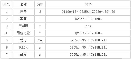 波纹伸缩器